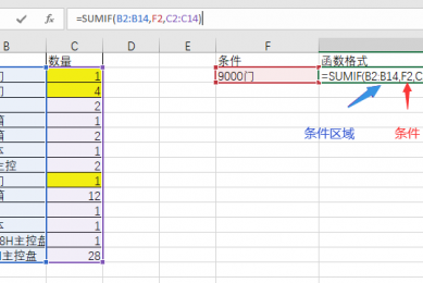 excel函数：SUMIF-条件求和